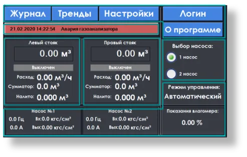 Система управления наливом нефтепродуктов в автоцистерны