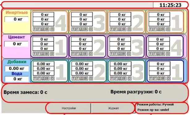 Модернизация растворобетонного узла