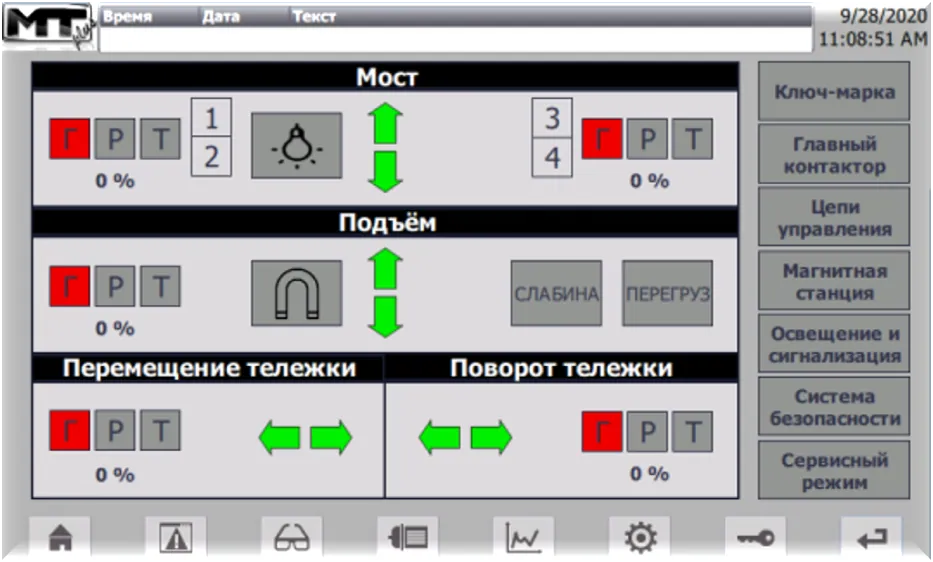 Система управления приводом крана 20 тонн